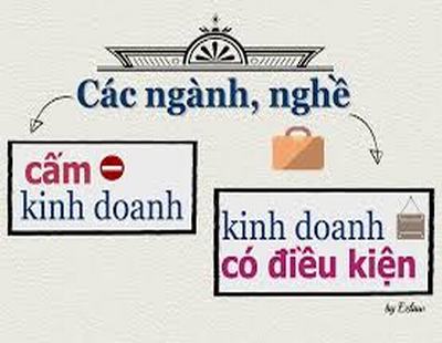 Các ngành nghề kinh doanh có điều kiện tại Việt Nam