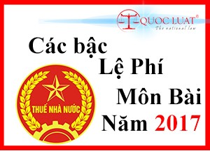 Kê khai Thuế Môn Bài và mức Thuế Môn Bài năm 2017