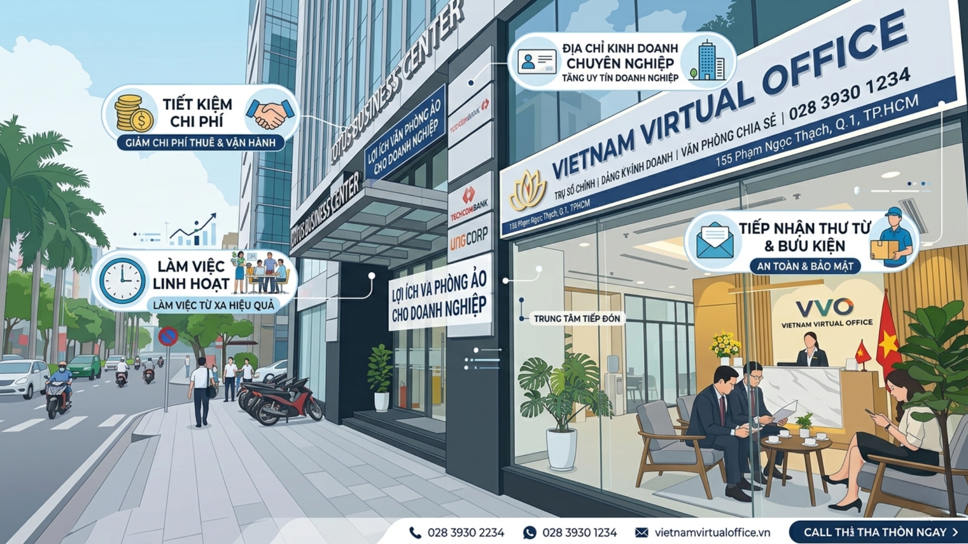 Văn ph&ograve;ng ảo l&agrave; g&igrave;? C&oacute; hợp ph&aacute;p kh&ocirc;ng, ph&ugrave; hợp với ai v&agrave; c&aacute;ch chọn dịch vụ uy t&iacute;n