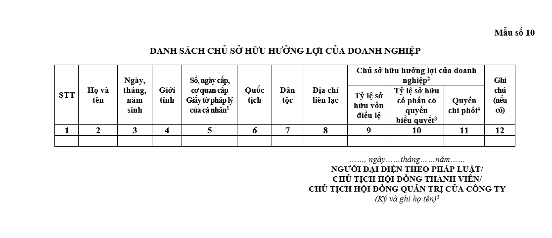 ds-chu-shhl-dn.png